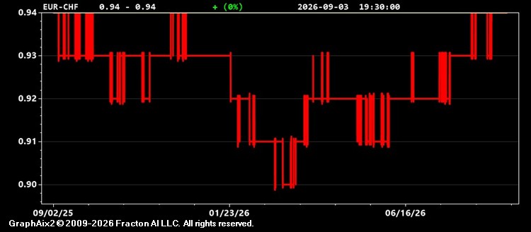 eur-chf.jpg